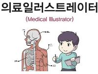 의료일러스트레이터(Medical Illustrator)보건의료 분야