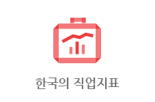 한국의 직업지표