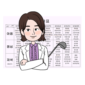 영양사의 설명을 돕기 위한 일러스트