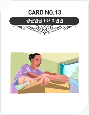 Card No.13 평균임금 133.0만원