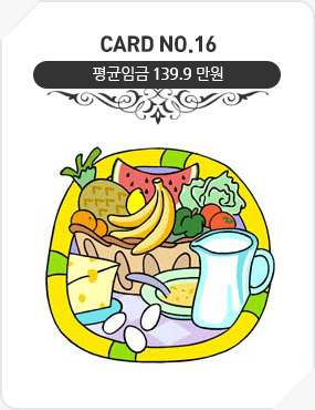 Card No.16 평균임금 139.9만원