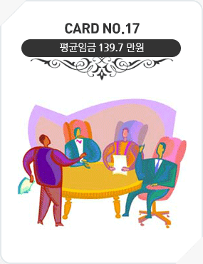 Card No.17 평균임금 139.7만원