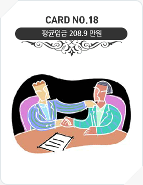 Card No.18 평균임금 208.9만원