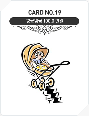 Card No.19 평균임금 100.0만원