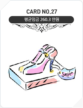 Card No.27 평균임금 260.3만원