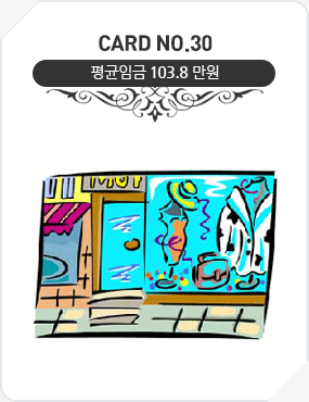 Card No.30 평균임금 103.8만원