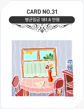 Card No.31 평균임금 181.6만원