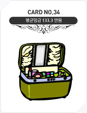 Card No.34 평균임금 133.3만원