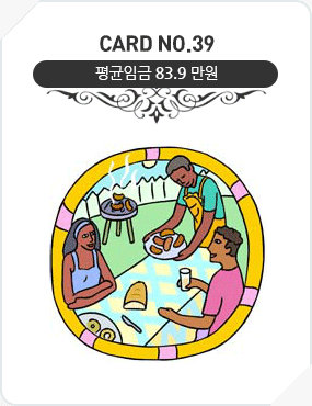 Card No.39 평균임금 83.9만원