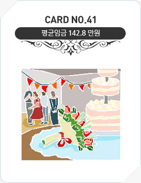 Card No.41 평균임금 142.8만원