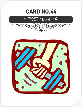 Card No.44 평균임금 165.4만원