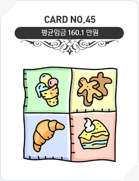 Card No.45 평균임금 160.1만원