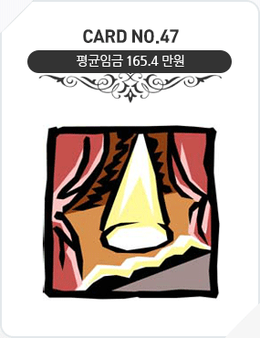 Card No.47 평균임금 165.4만원