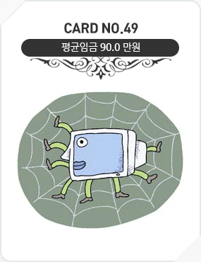 Card No.49 평균임금 90.0만원