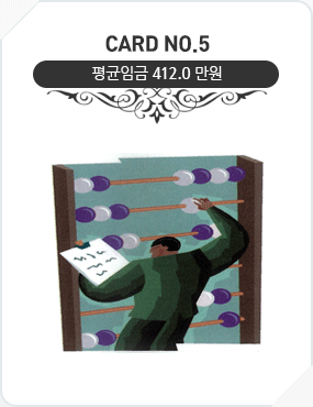 Card No.5 평균임금 412.0만원