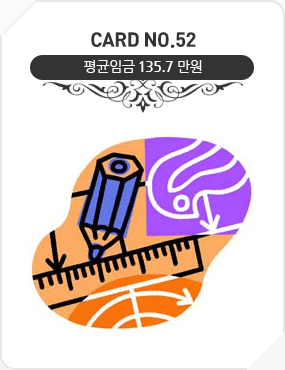 Card No.52 평균임금 135.7만원