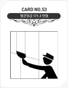 Card No.53 평균임금 171.3만원