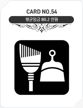 Card No.54 평균임금 80.2만원