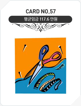 Card No.57 평균임금 117.6만원