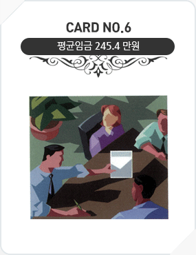 Card No.6 평균임금 245.4만원