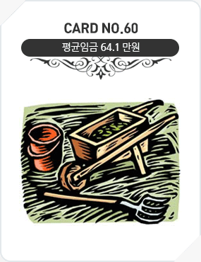 Card No.60 평균임금 64.1만원