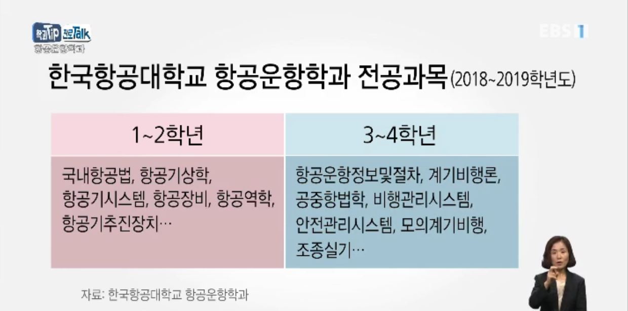 <학과 Tip 진로 Talk> 미래 비행기 조종사를 양성하는 '항공운항학과'