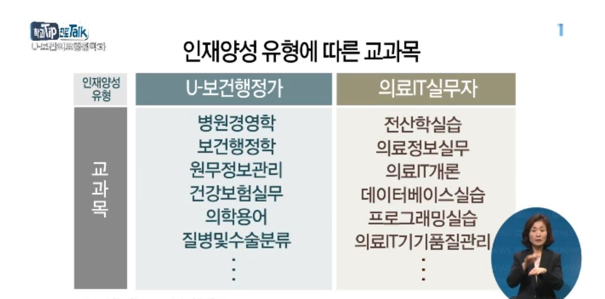 보건행정과 졸업 후 보건행정 공무원?